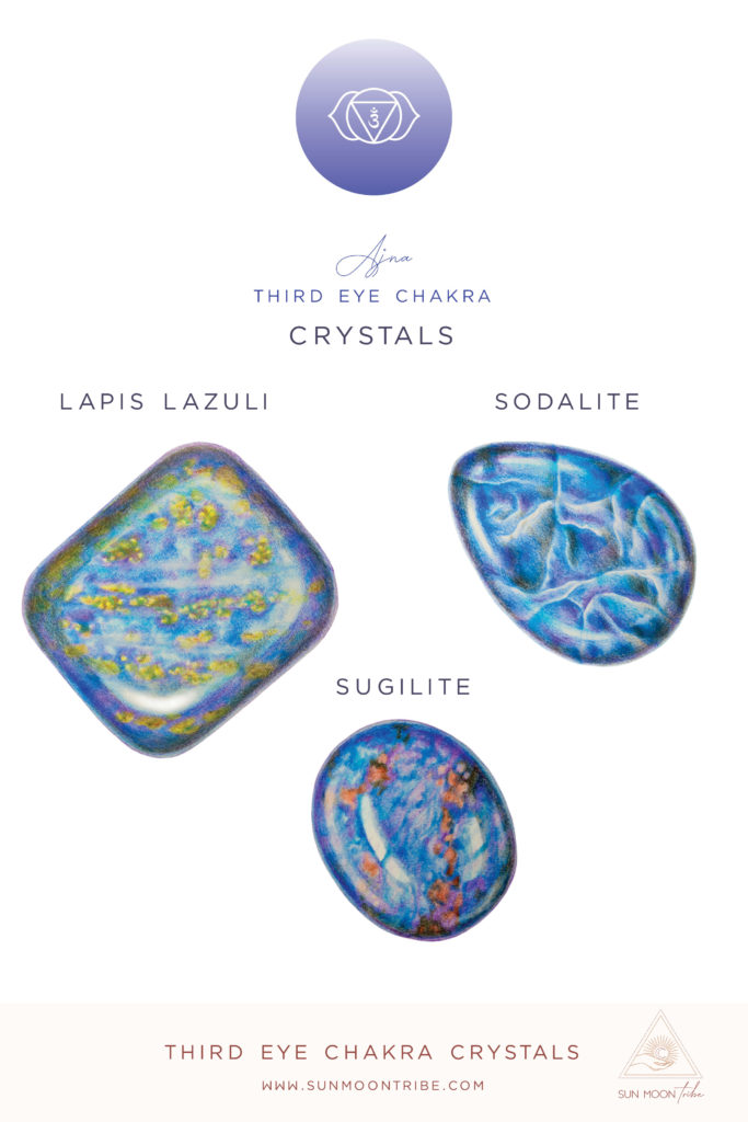 Crystals for Third Eye Chakra