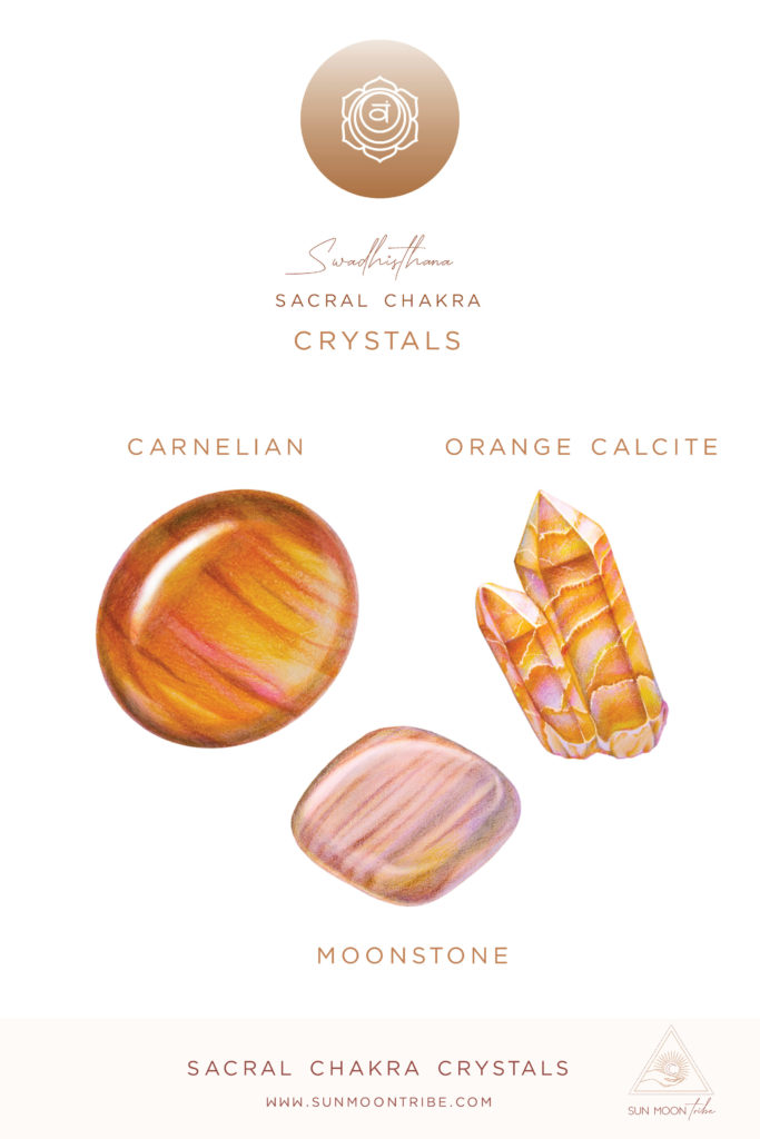 Sacral Chakra Crystals