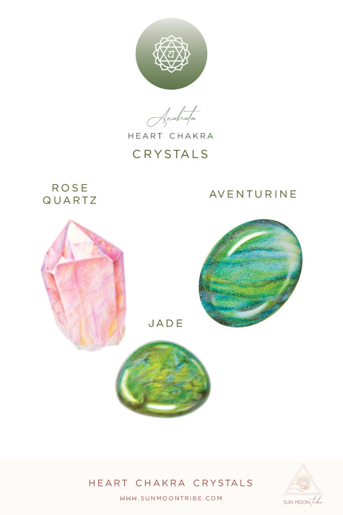 Heart Chakra Crystals