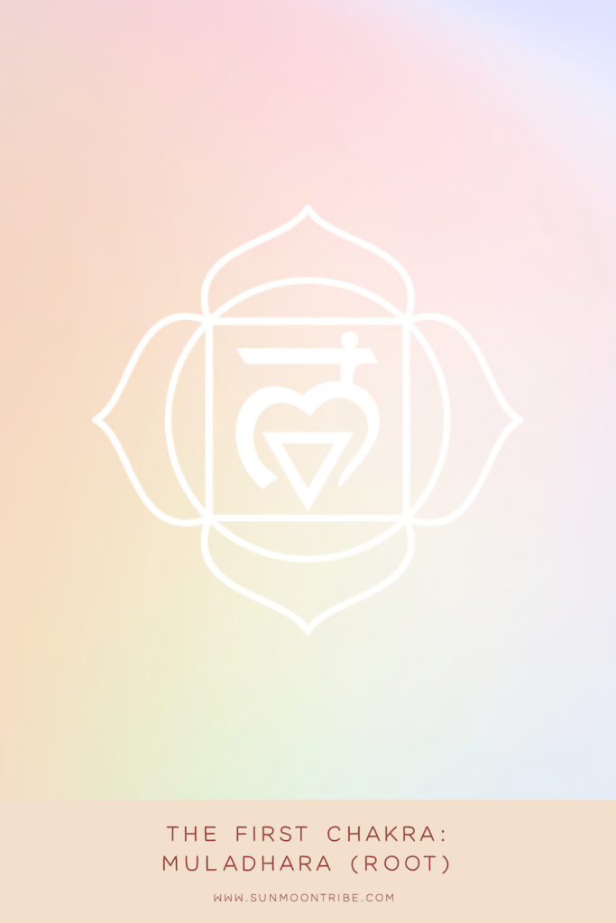 The First Chakra: Muladhara (Root)