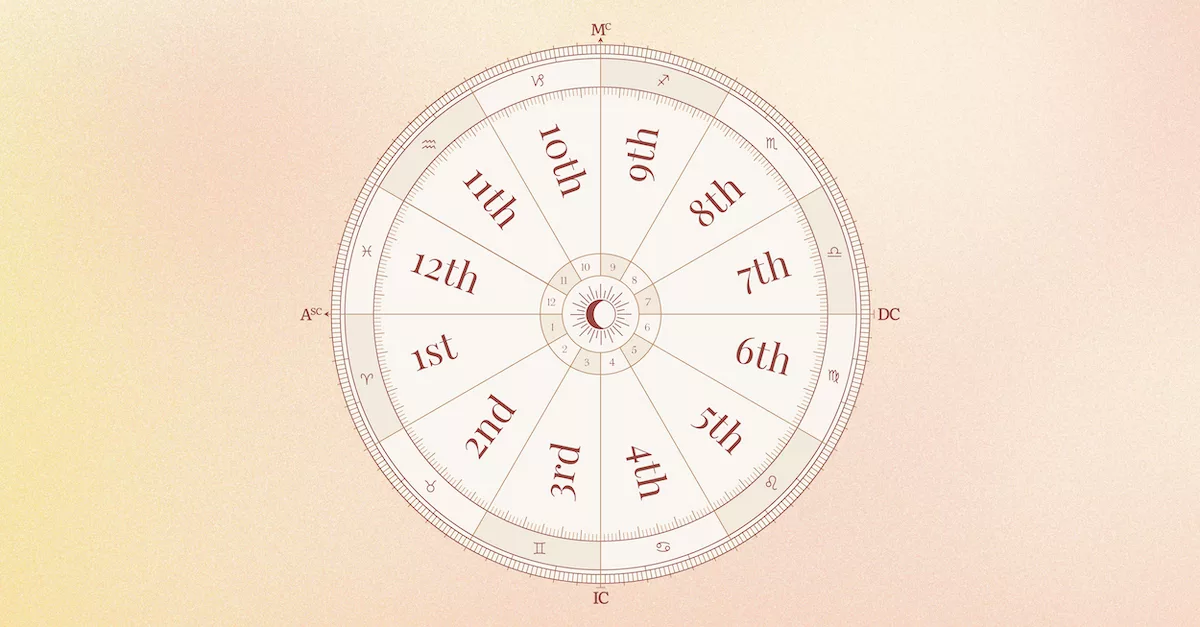 The 12 Houses In Astrology: Meanings and Significance